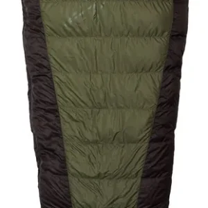 Nejprodávanější Outdoorweb