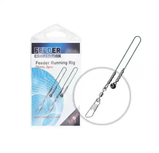 Carp Zoom Montage Feeder Coulissant - 2 pcs / 70 mm Bezpečná Platba