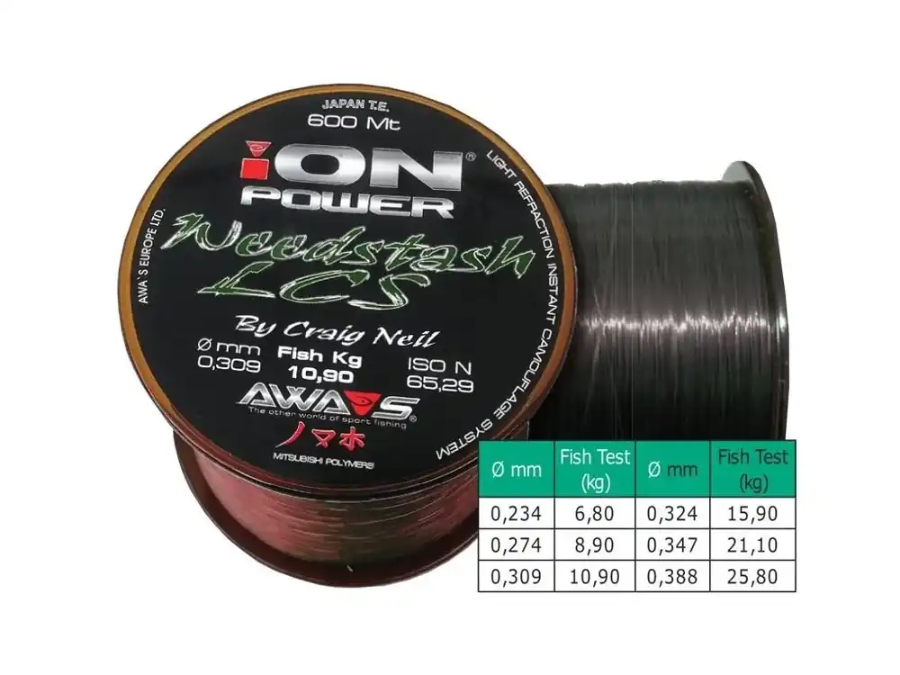 Vrácení Zdarma Vlasec Awa-Shima ION POWER Weedstash LCS 600 m